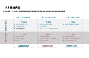 华信咨询：2021年7月书架十大畅销品牌市场调研